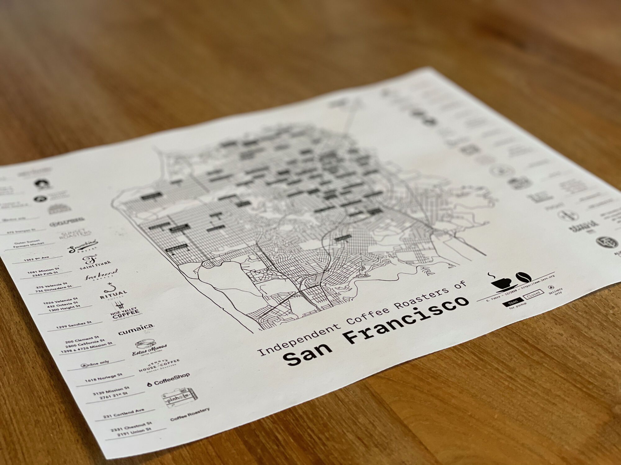 Torréfacteurs de San Francisco
